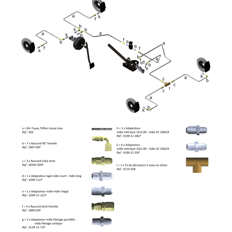 Circuit hydraulique Gr.A/F Peugeot 206 (MC 2 sorties)